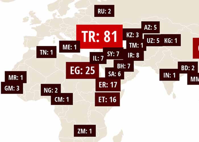 CPJ imprisoned 2016