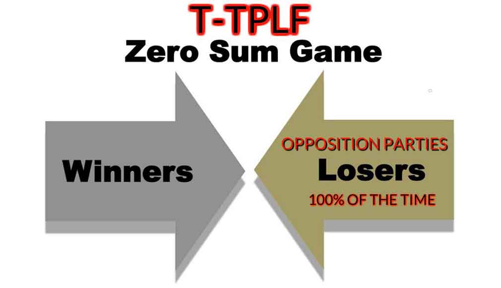 Zero-Sum Game